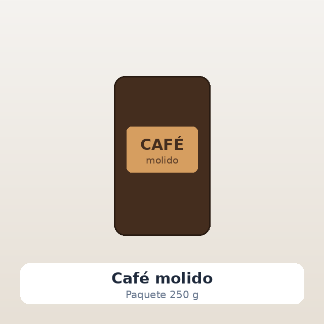 Café molido (250 g)