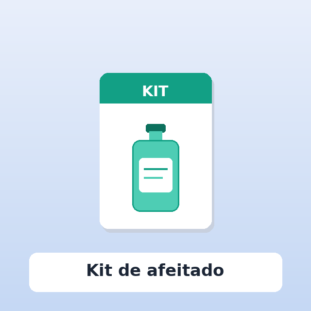Kit de afeitado